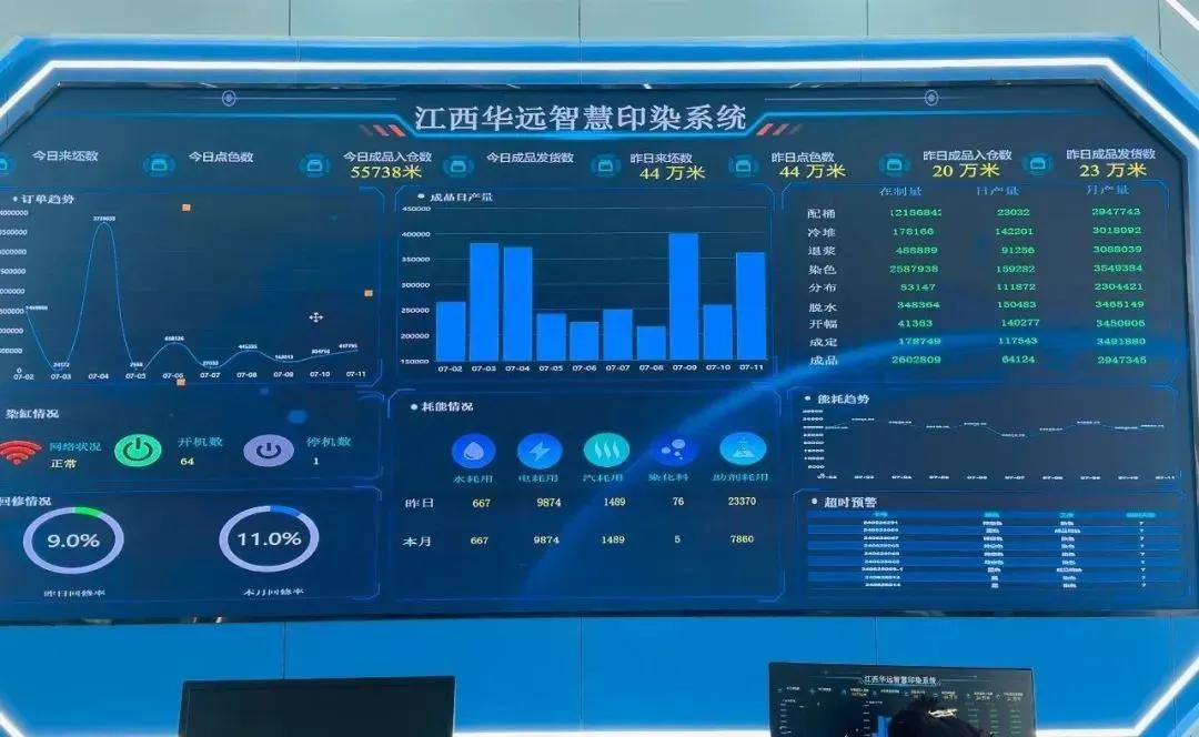 5G賦能 揚(yáng)帆升級｜“融合創(chuàng)新”添活力 “新”程“質(zhì)”躍譜新篇